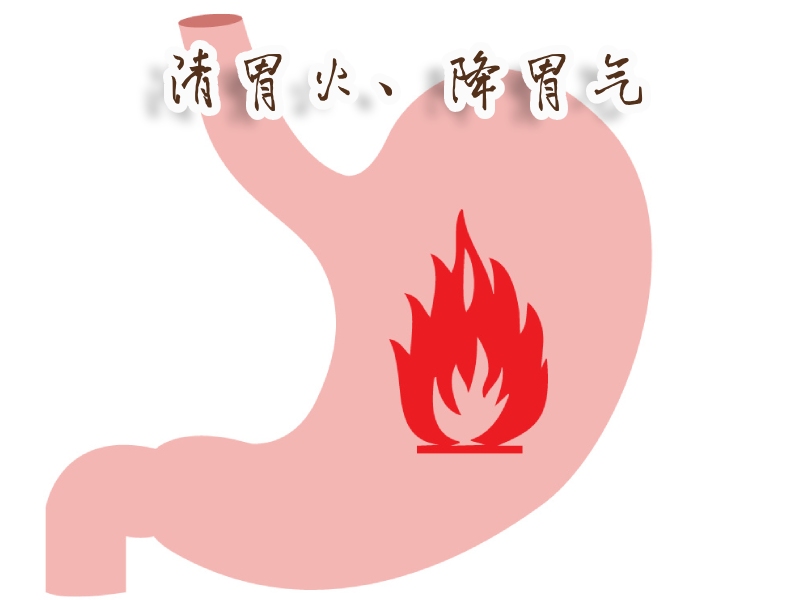 清胃火